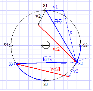 Sagnac Emitter neu.png