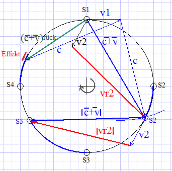 Sagnac Emitter neu2.png