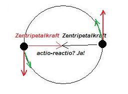 reaktionskraft2.jpg