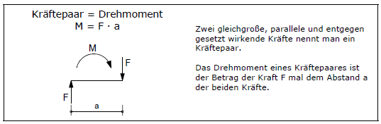 Drehmoment.png