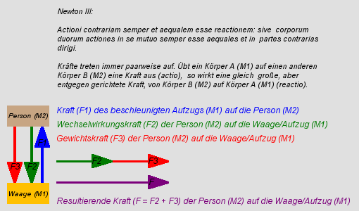 aufzug-03.png