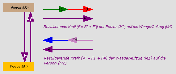 aufzug-05b.png
