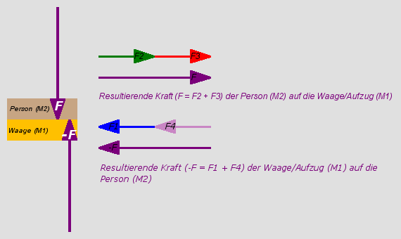 aufzug-06.png