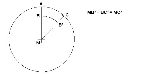 AbleitungZentrifugal01.jpg