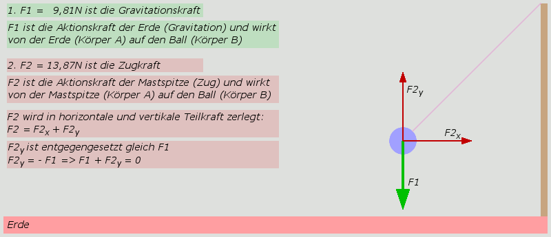 KrÃ¤fte_05.gif