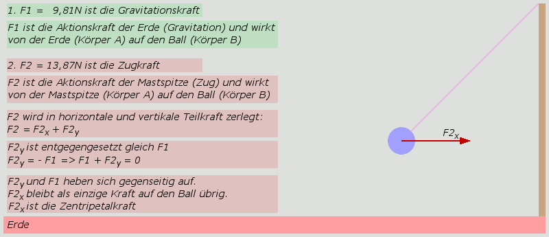 KrÃ¤fte_06.gif
