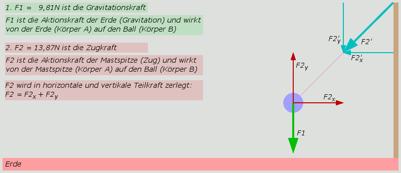 KrÃ¤fte_07.gif