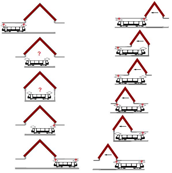 strassenbahn_paradoxon.jpg