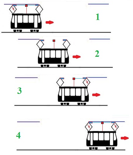 strassenbahn2.jpg