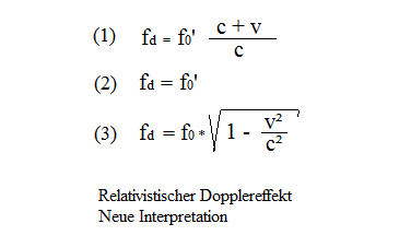 Interpretation Doppler.PNG