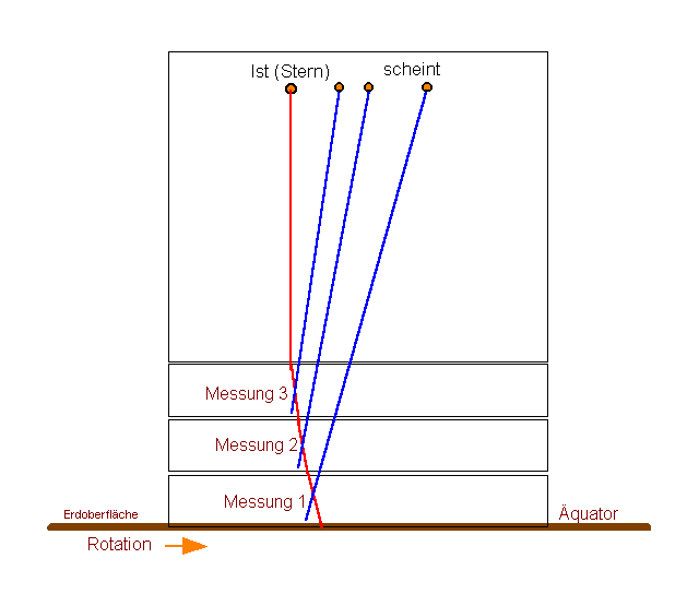 Aberratin_Y01.GIF