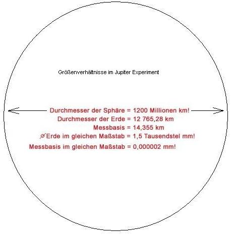 jupitersphaere.JPG
