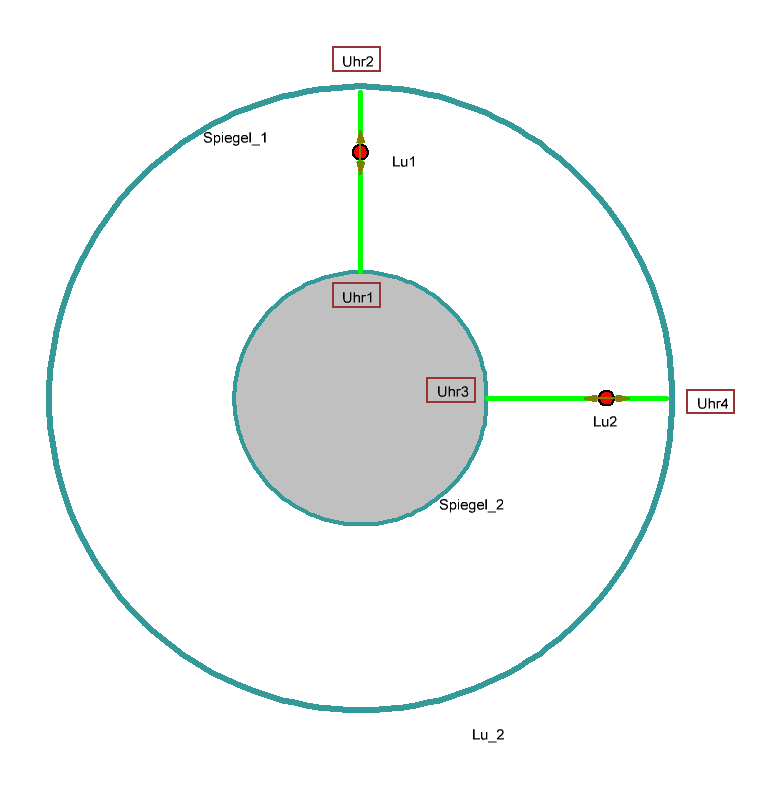 Lichtuhr_rund_02.GIF