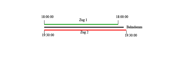 2zuegeB.gif