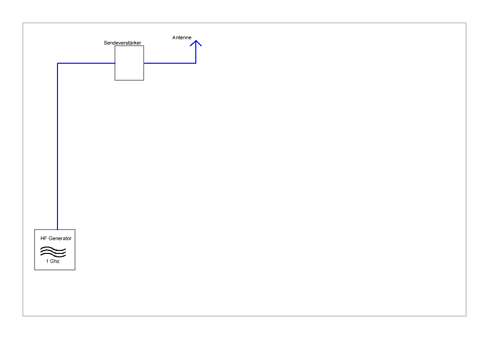 GPS und Blauverschiebung.GIF