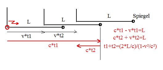 MMI BS Ã„ther.JPG