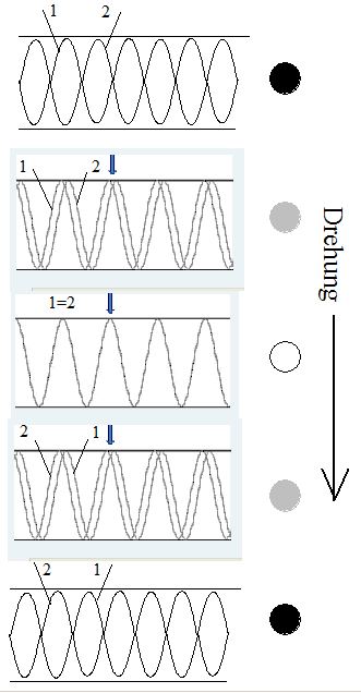 Interferenz direkt.JPG