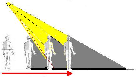 schatten3.JPG