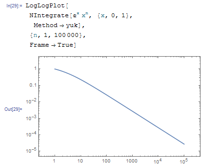 1e5loglog.PNG