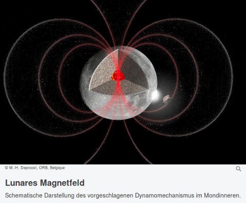 Mondmagnetfeld.jpg