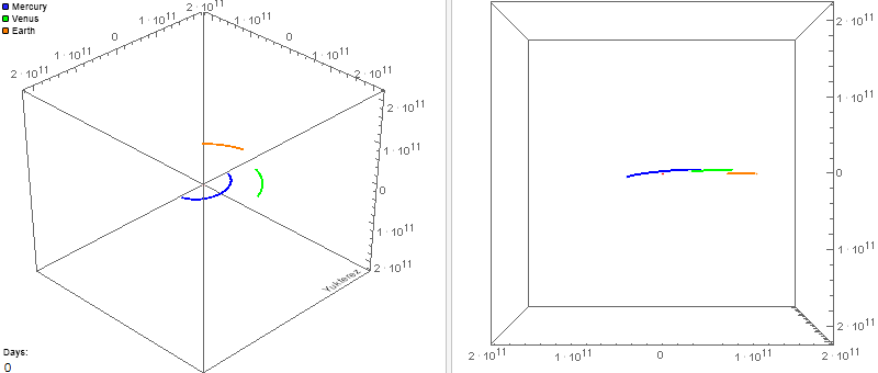 inneres.system.mehrkörpersimulation.gif