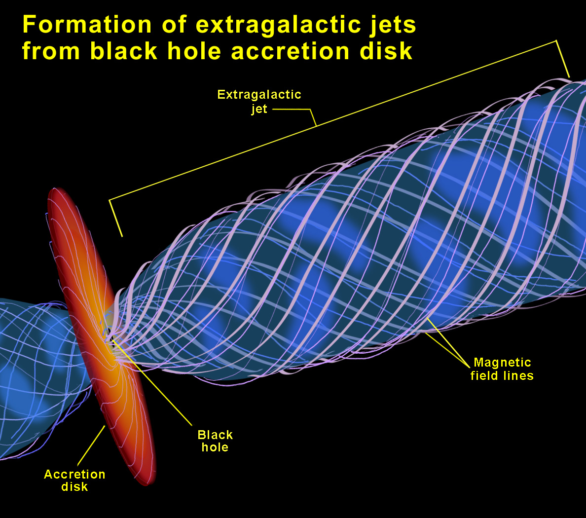 jet-formation-m87.jpg