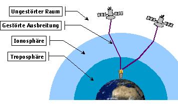 gps2.JPG