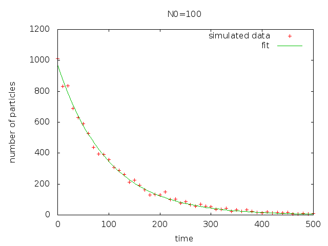 n10000.png