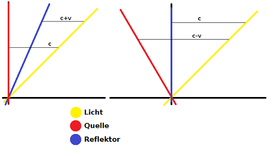 LQR-Trans.png