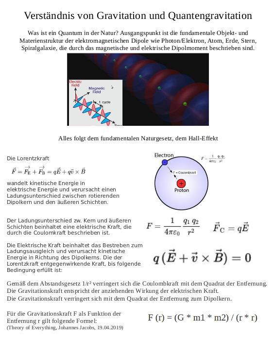 toe-Gravitations-Effekt85%.png