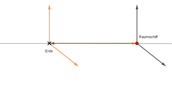 ire.gif
