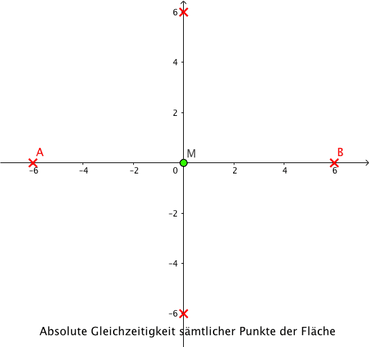 pinokio gutdreiecxk Flaeche schleif.gif