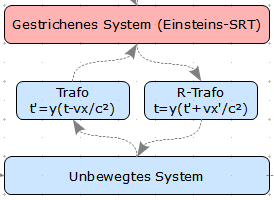 SRT126a.PNG