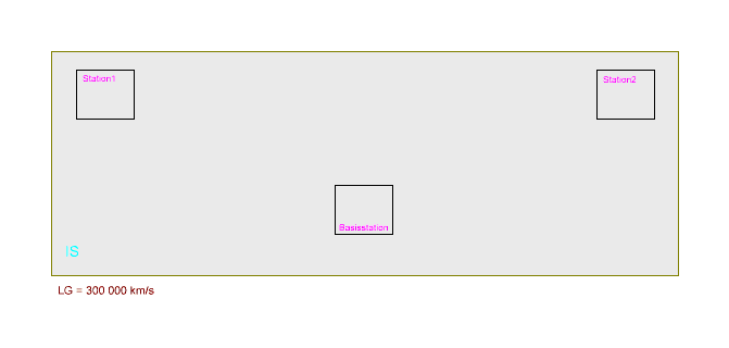 Raum-Stationen_01.GIF