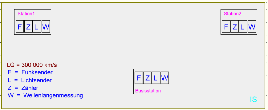 Raum-Stationen_03.png