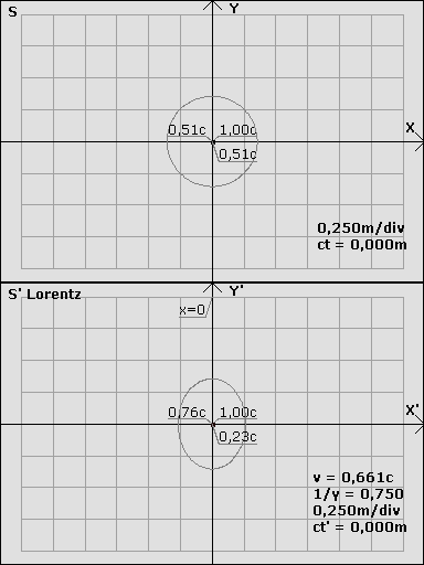 AcceleratedBallonAnimation-c661-stopped.gif