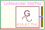 Laser 500 THz neu.png