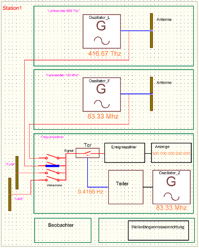 Stationstechnik_13_small.png