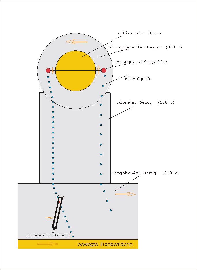FÃ¼r-Hannes-Text-1-klein.gif