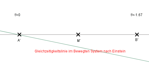 lg9s1c.gif