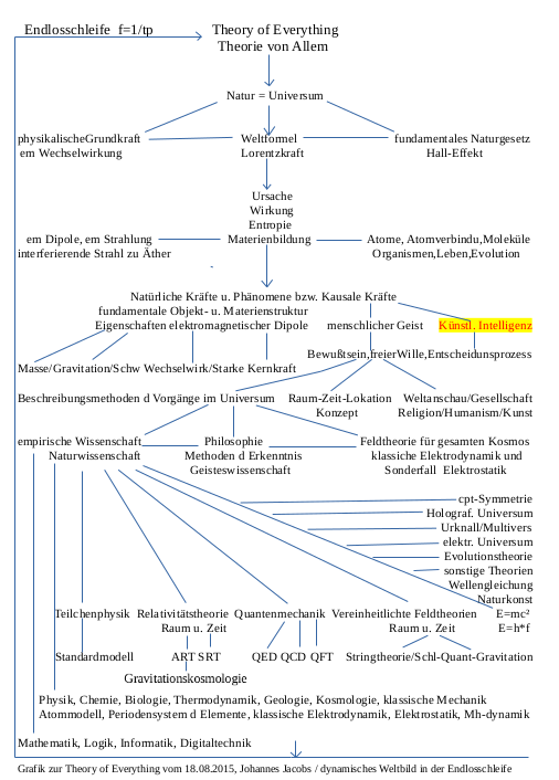 toe37 - künstliche Intelligenz.png