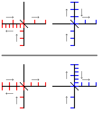MichelsonMorley.gif