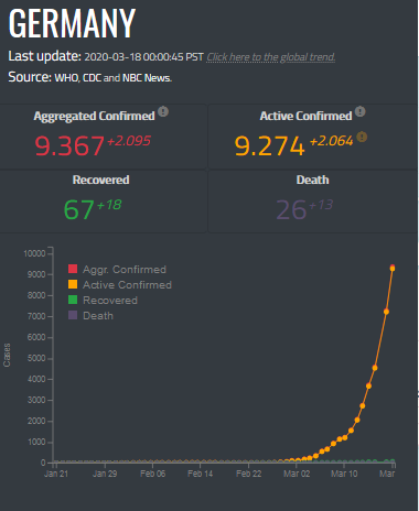 Screenshot_2020-03-18 Novel Coronavirus Infection Map.png