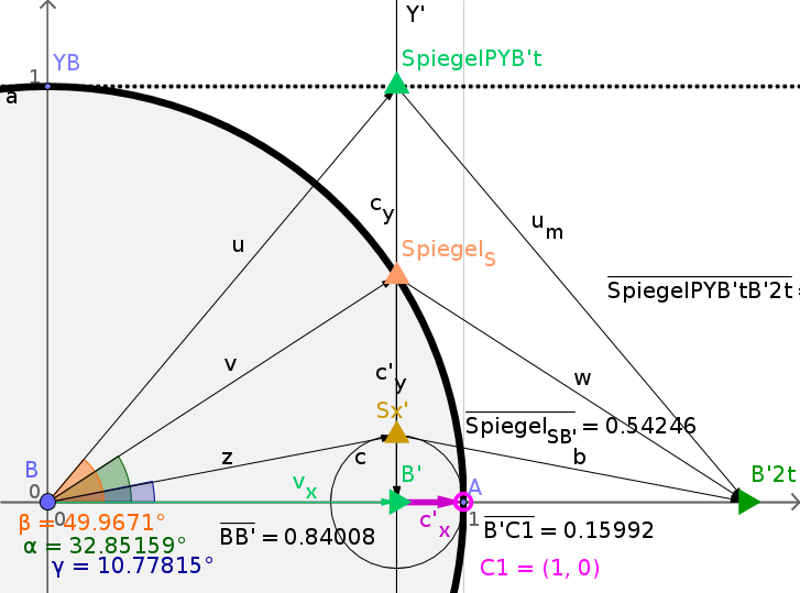 Lorentz_003_4_727_539.png