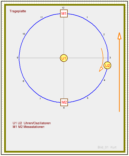 Uhren_Bild_01.png