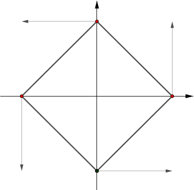 sagnac1b.gif