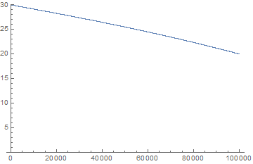 freq_entf.png