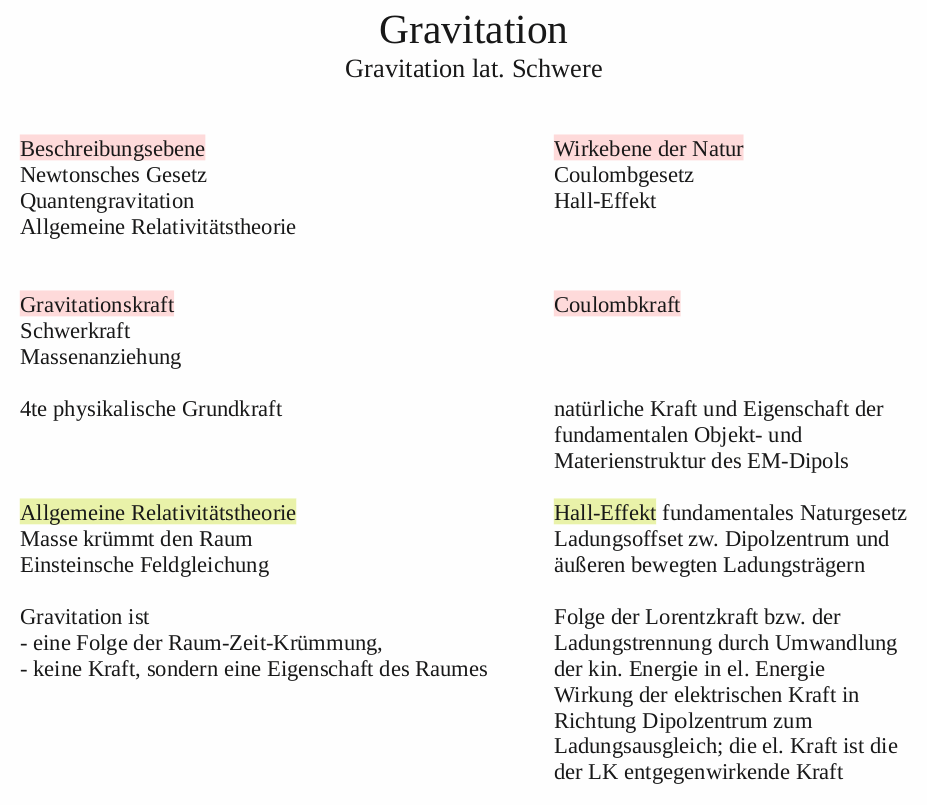 toe - Gravitation.png