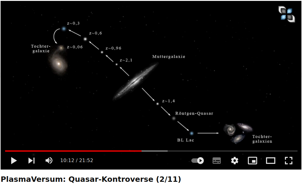 Viaveto Quasarkontroverse.png