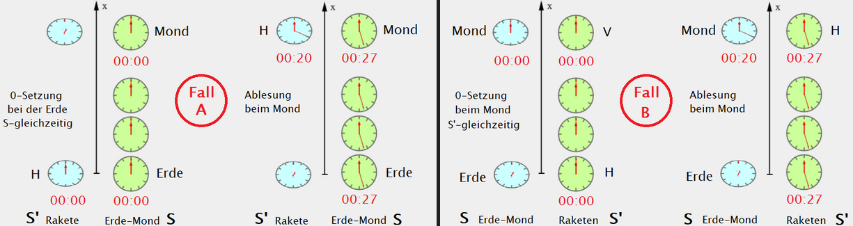 Holle 02.png